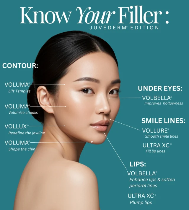 Not all filler is created equal — and neither is your face 💉✨

Juvederm has an entire family of fillers, and each one is specifically formulated for a different purpose. using the wrong product in the wrong area? that’s how you end up with results that look off. using the RIGHT product? that’s how you get that natural, refreshed look everyone is chasing. 

The difference between “I got filler” and “she looks so good, what’s her secret?” is knowing which product belongs where — and having an injector who knows the difference 🖤

📍 Preventative Medical Clinic in Omaha, NE — we offer full Juvederm consultations so you know exactly what YOU need before we ever pick up a needle.

#juvederm #medspaaesthetics #omahanebraska #juvedermomaha #dermalfillers